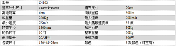 电动普兰尘推车C4102