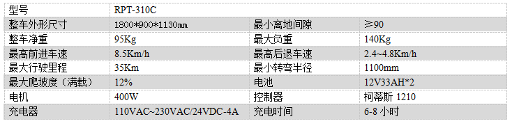 电动普兰尘推车RPT-310C